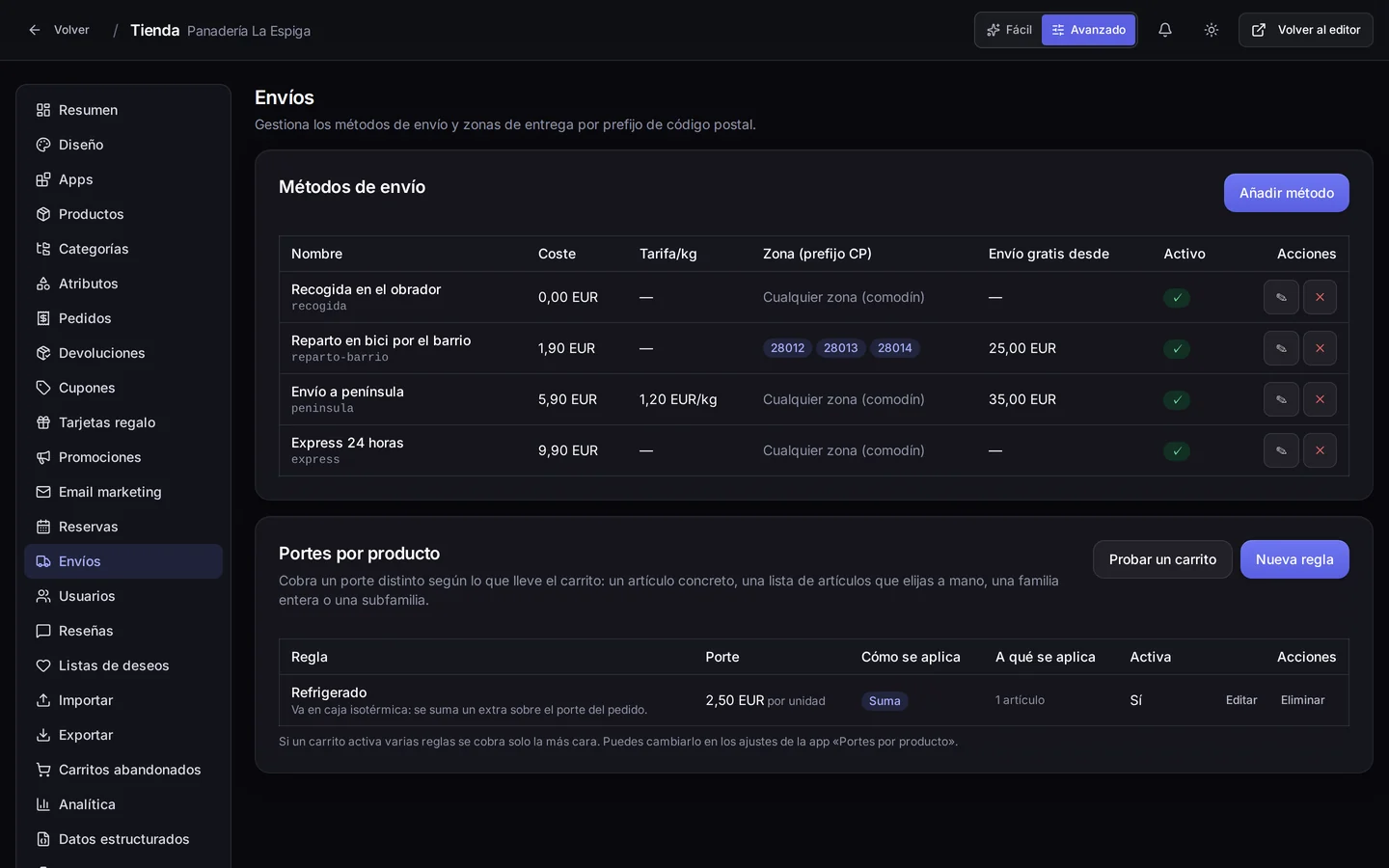 Cuánto cuesta que llegue: la pregunta que decide la venta