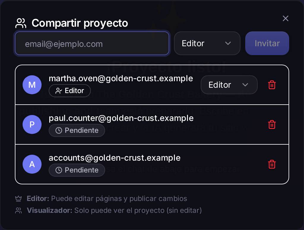 The share dialog. At the top, the form for inviting people; below it, everyone who already has access or has an invitation on the way.