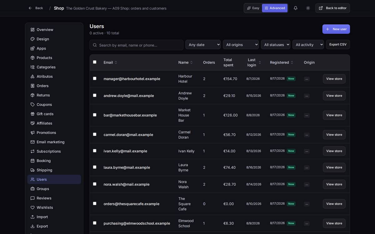 The customer list: orders, total spent, last login and registration date for each one.