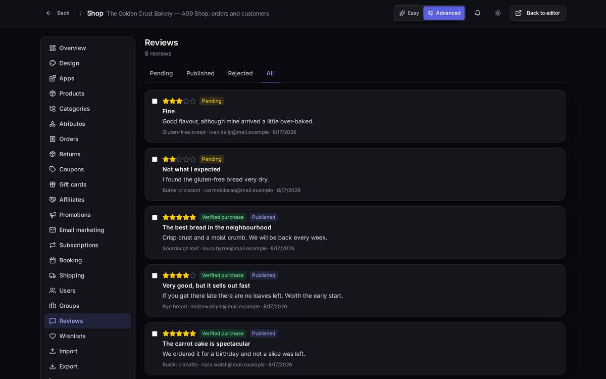 The review list with the Pending, Published, Rejected and All tabs.