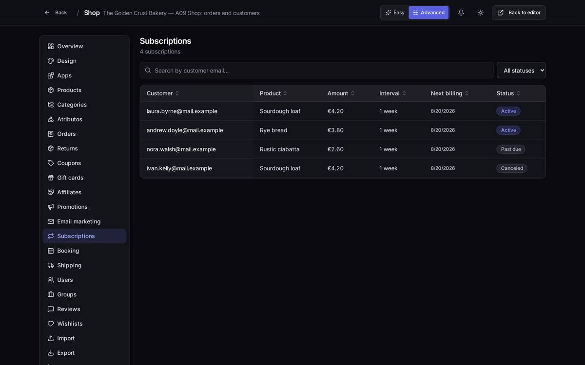 The subscription list: customer, product, amount, how often it's charged, next billing date and status.