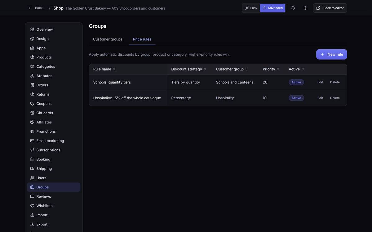 The "Price rules" tab: which discount applies to which group, and at what priority.