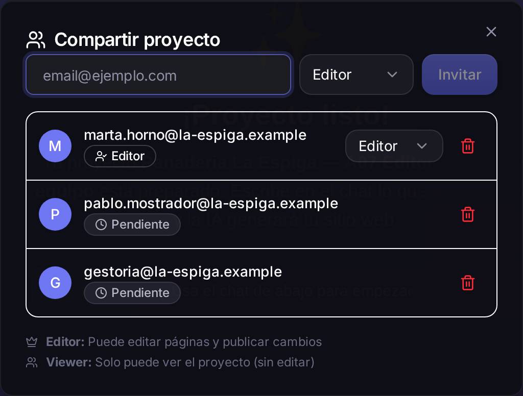 La ventana de compartir. Arriba, el formulario para invitar; debajo, todas las personas que ya tienen acceso o una invitación en camino.