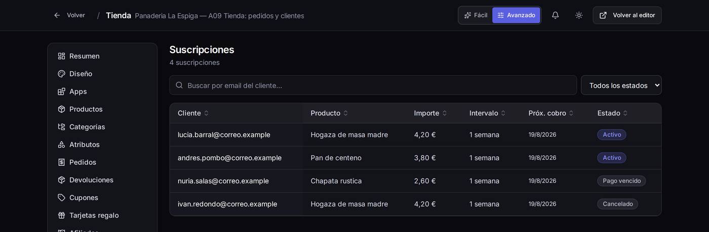 La lista de suscripciones: cliente, producto, importe, cada cuánto se cobra, próximo cobro y estado.