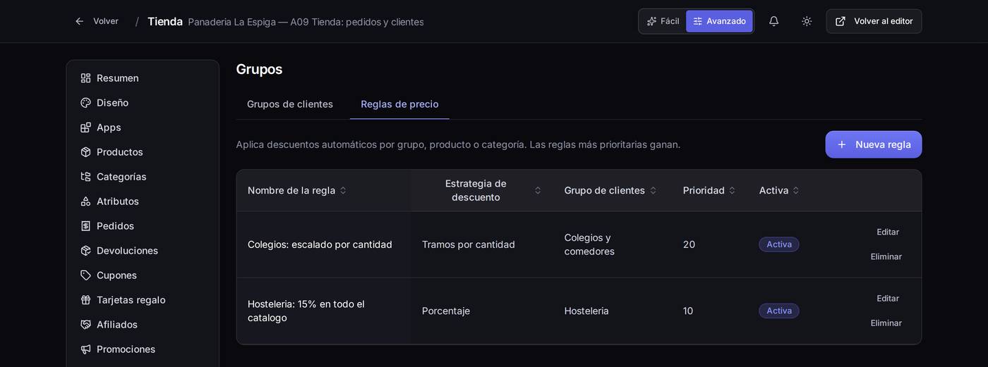 Pestaña «Reglas de precio»: qué descuento se aplica a qué grupo y con qué prioridad.